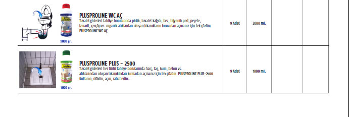 sondal3